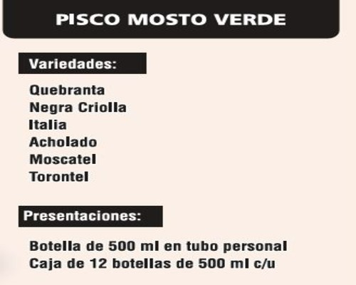 Pisco Costumbres.Mosto Verde Variedades.Bodega Tres Ríos.Infomundo Negocios
