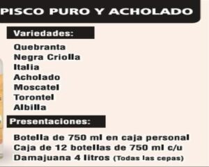 Pisco Costumbres.Puro Variedades.Bodega Tres Ríos.Infomundo Negocios