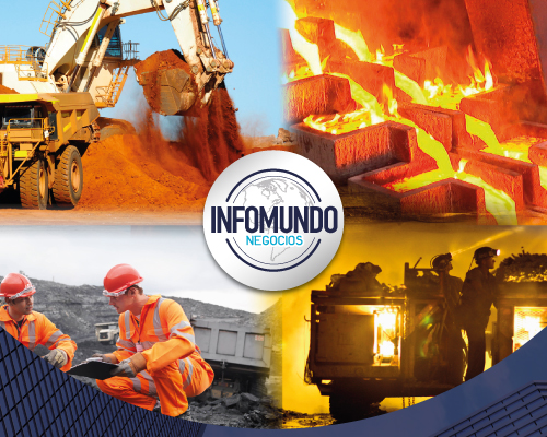 Minería.Infomundo Negocios