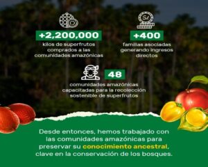 Aje Group (2).Infomundo Negocios