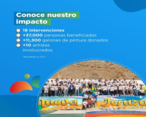 QROMA (5).Infomundo Negocios