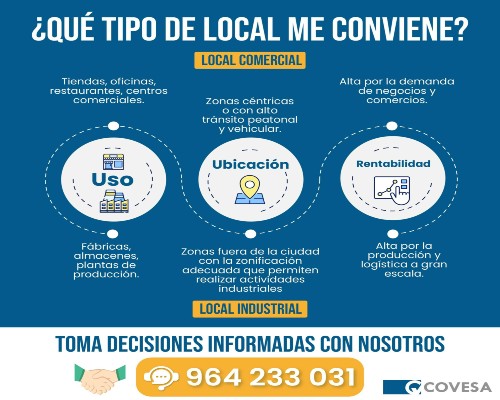CV COVESA (5).Infomundo Negocios