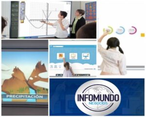 Pizarra Digital Interactiva.Infomundo Negocios