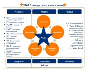 Acierto Marketing (1).Infomundo Negocios