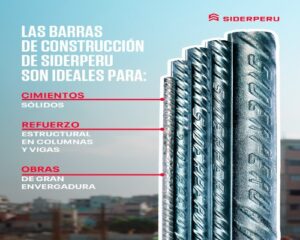 SIDERPERU (1).Infomundo Negocios