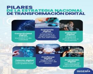 Ingenia Consultoría y Capacitación (3).Infomundo Negocios