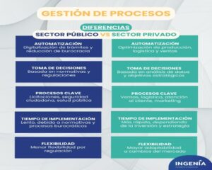 Ingenia Consultoría y Capacitación (4).Infomundo Negocios