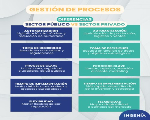 Ingenia Consultoría y Capacitación (4).Infomundo Negocios